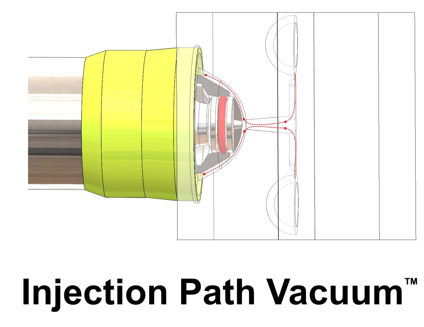 GALLERY - INJECTION PATH VACUUM
